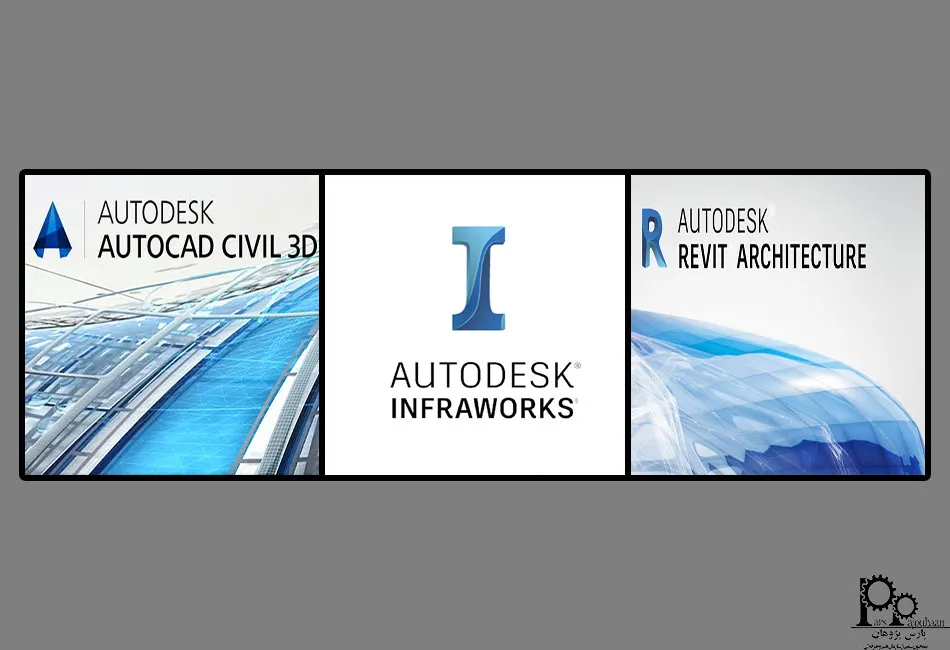 جایگاه Civil 3D در میان نرم‌افزارهای Autodesk